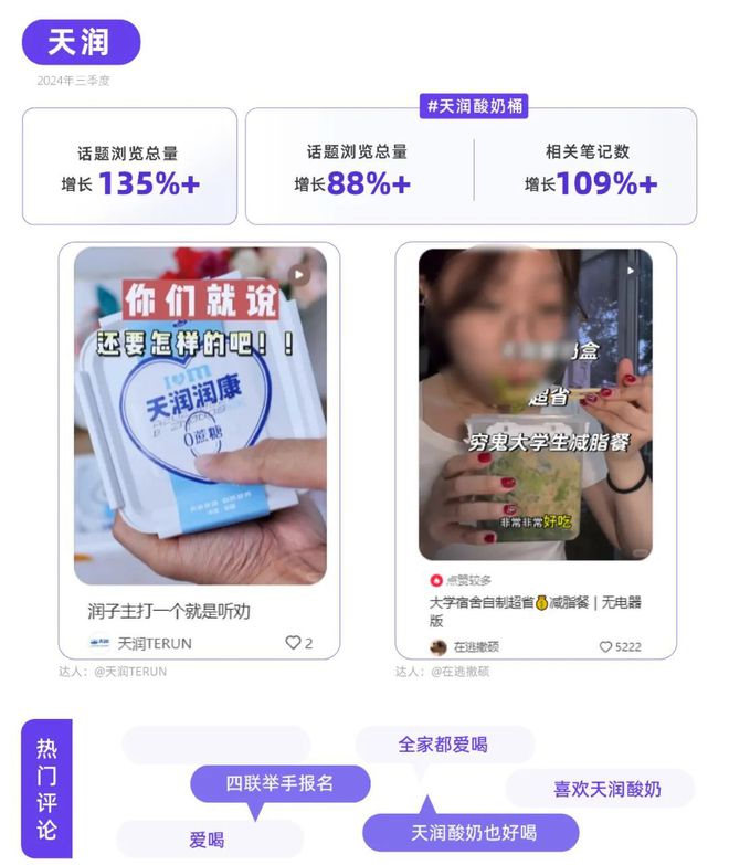 书品牌种草热点指南麻将胡了听劝！小红(图2)