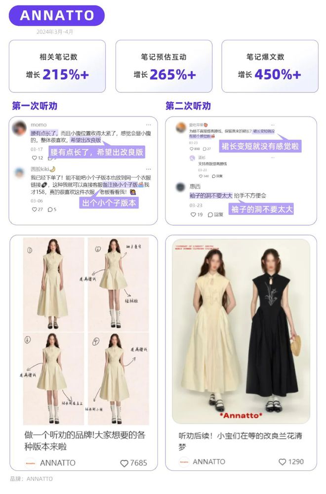 书品牌种草热点指南麻将胡了听劝！小红(图4)