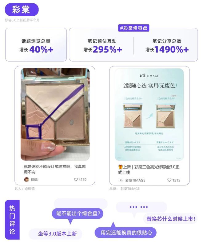 书品牌种草热点指南麻将胡了听劝！小红
