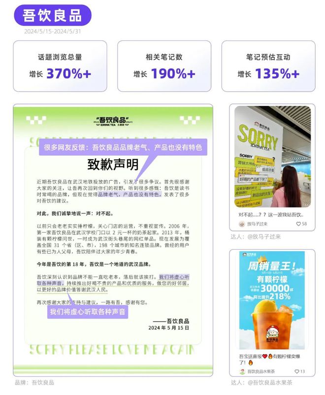 书品牌种草热点指南麻将胡了听劝！小红(图6)