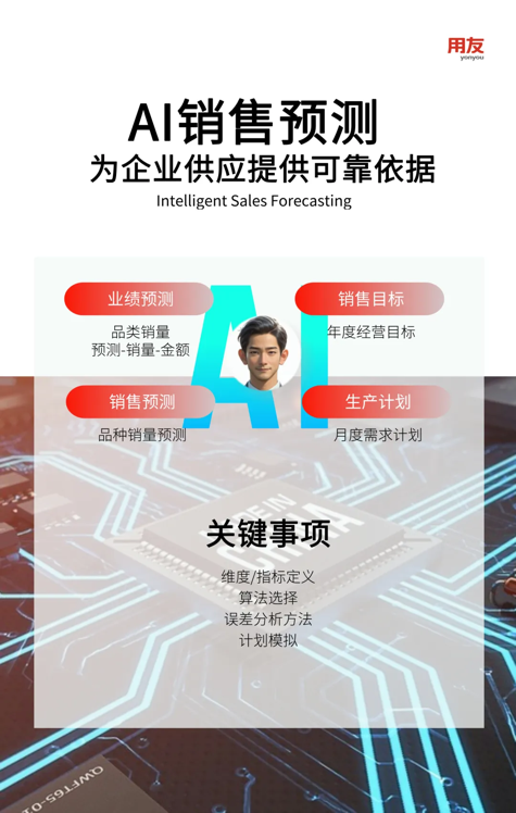 化解决方案打造销-供-产”协同新范式麻将胡了试玩用友发布AI+消费品数智(图7)