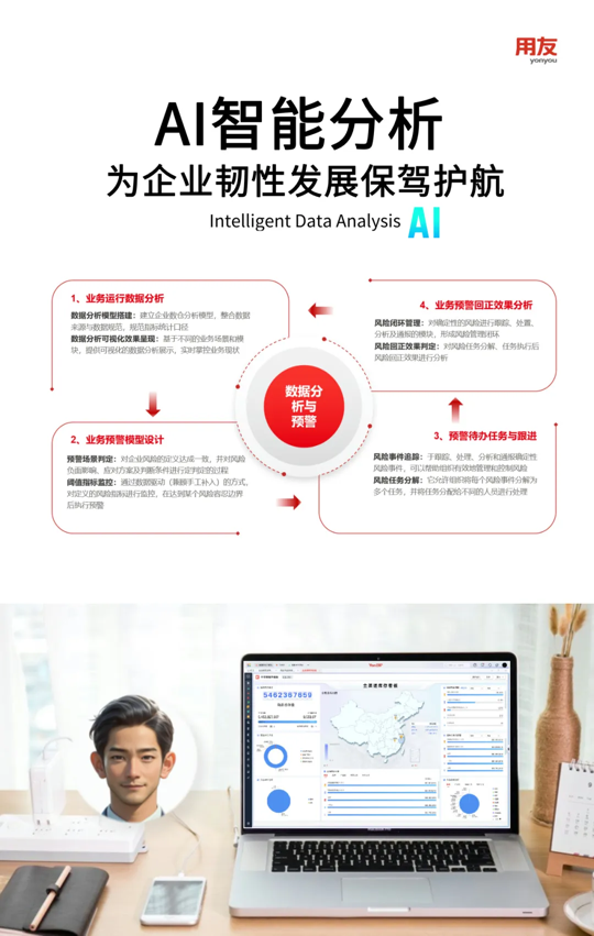 化解决方案打造销-供-产”协同新范式麻将胡了试玩用友发布AI+消费品数智(图6)