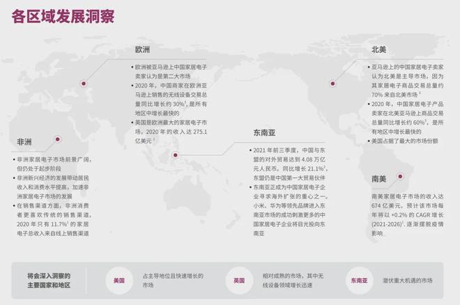 成为头部大卖的前提是合作高ROI红人PG麻将胡了模拟器从工学椅到筋膜枪(图3)