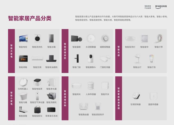 成为头部大卖的前提是合作高ROI红人PG麻将胡了模拟器从工学椅到筋膜枪(图5)