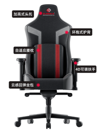 些“设计”降低了使用体验?麻将胡了试玩电竞椅中有哪(图3) 些“设计”降低了使用体验?麻将胡了试玩电竞椅中有哪(图3)